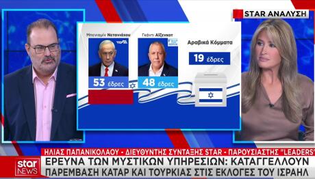 Ισραήλ: Πολιτικό αδιέξοδο μετά τις εικλογές
