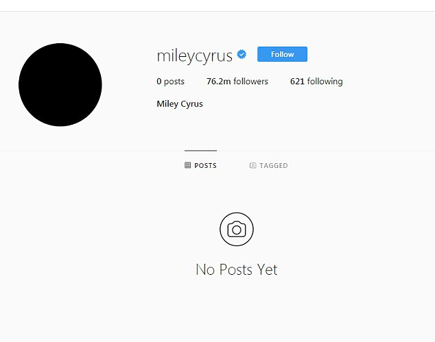 Απενεργοποίησε τον λογαριασμό της στο Instagram η Miley Cyrus