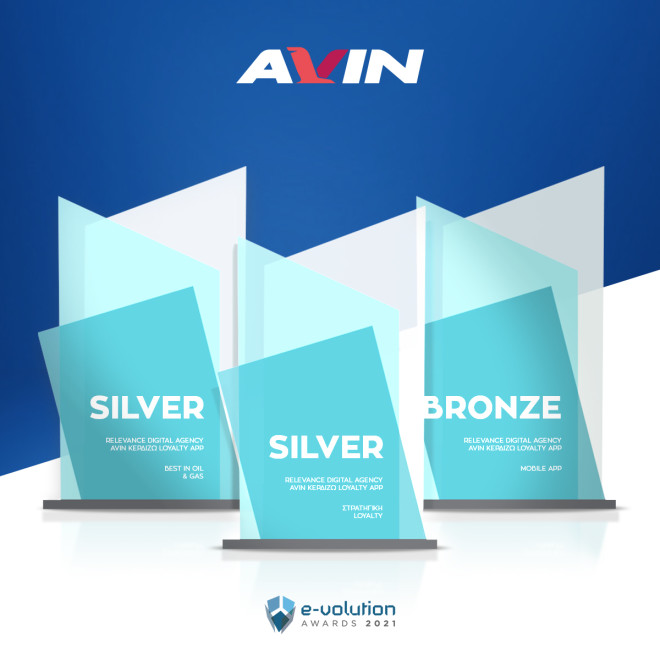 Τα τρία βραβεία που έλαβε η εταιρεία για το AVIN Κερδίζω Loyalty App