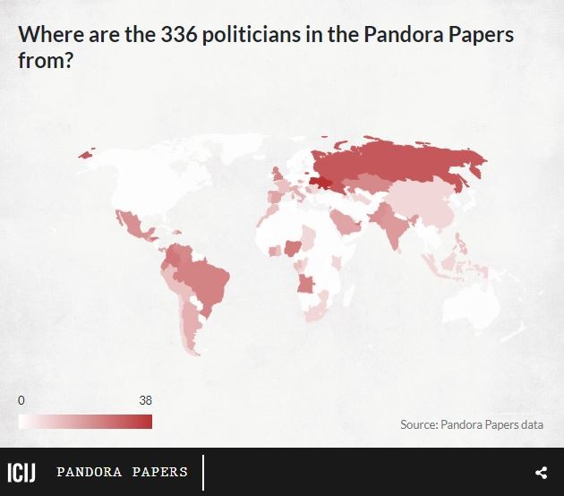 Σε ποιες χώρες εντοπίζονται οι εμπλεκόμενοι πολιτικοί στα Pandora Papers- πηγή Διεθνής Κοινοπραξία Ερευνητών Δημοσιογράφων (ICIJ)