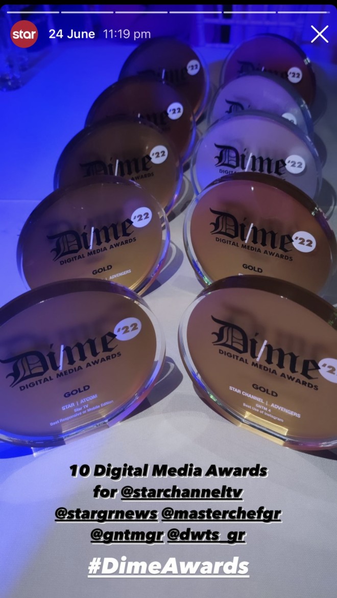 dime awards 2022