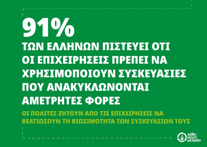 Κάθε κουτί μετράει έρευνα Ελλήνων για ανακύκλωση