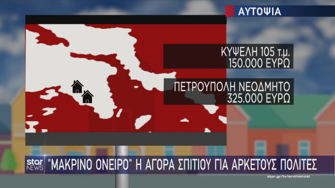 Τιμές αγοράς ακινήτων στην Αθήνα 