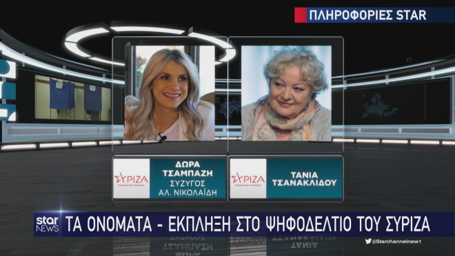 Πρόσωπα που βολιδοσκοπεί ο ΣΥΡΙΖΑ για τα ψηφοδέλτια  