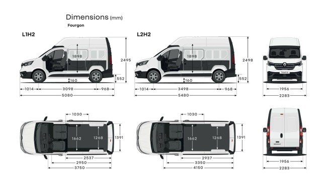Οι διαστάσεις του Renault Trafic Van