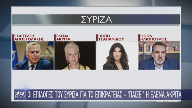 Υποψήφιοι βουλευτές στο ψηφοδέλτιο Επικρατείας του ΣΥΡΙΖΑ 