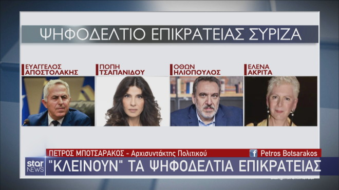 ΣΥΡΙΖΑ: Τα ονόματα που θα ανακοινώσει στο ψηφοδέλτιο Επικρατείας     