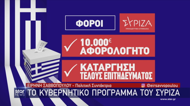 Φόροι: Το πρόγραμμα του ΣΥΡΙΖΑ για φορολογική ελάφρυνση   
