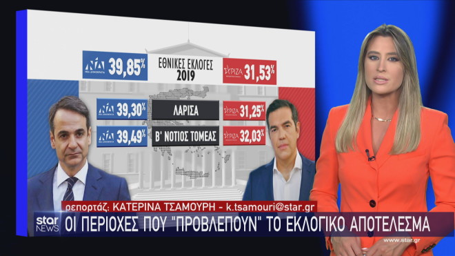 Εκλογές 2019: Τα ποσοστά των κομμάτων σε Λάρισα και Νότιο Τομέα  Β΄ Αθηνών  