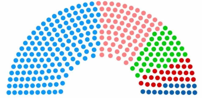Η κατανομή των εδρών στη Βουλή μετά τις εκλογές της 21ης Μαΐου