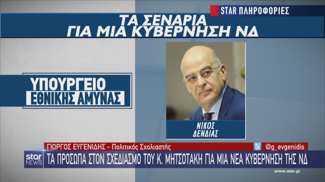 Νέος Υπουργός Εθνικής Άμυνας σύμφωνα με πληροφορίες ο πρώτος σε σταυρούς σε όλη την Ελλάδα Νίκος Δένδιας   
