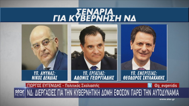 Τα νέα υπουργεία  για Ν. Δένδια, Α. Γεωργιάδη, Θ. Σκυλακάκη  