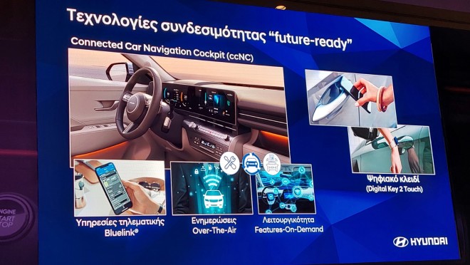 Οι τεχνολογίες του νέου Hyundai KONA 