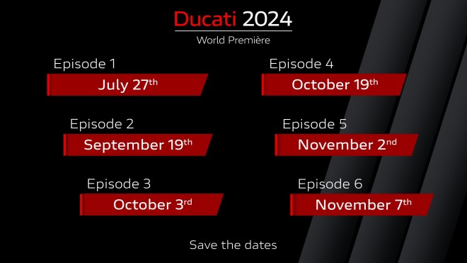 Πότε θα γίνει η παρουσίαση των νέων μοντέλων της Ducati 