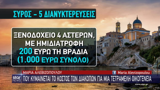 Το κόστος 5 διανυκτερεύσεων στη Σύρο για τετραμελή οικογένεια   