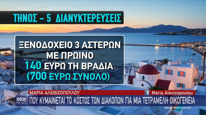 Το κόστος διακοπών στην Τήνο για τετραμελή οικογένεια  