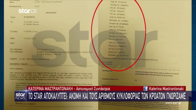 Έγγραφο του Μαυροβουνίου αποκαλύπτει πως είχαν στείλει στις ελληνικές αρχές μέχρι και τους αριθμούς κυκλοφορίας των χούλιγκαν- ρεπορτάζ Κατερίνας Μαστραντωνάκη στο μεσημεριανό δελτίο του Star