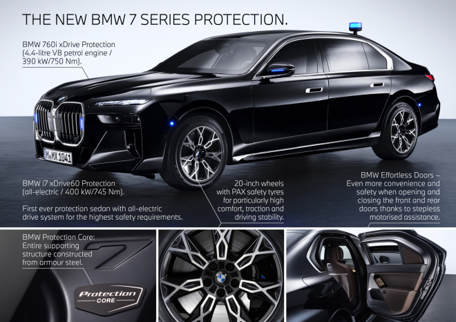 H θωρακισμένη BMW Σειρά 7 Protection