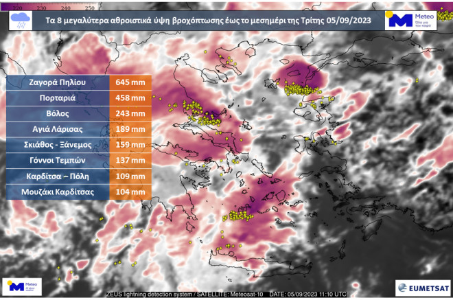 Κακοκαιρία Daniel: Οι περιοχές με τα μεγαλύτερα ύψη βροχής 