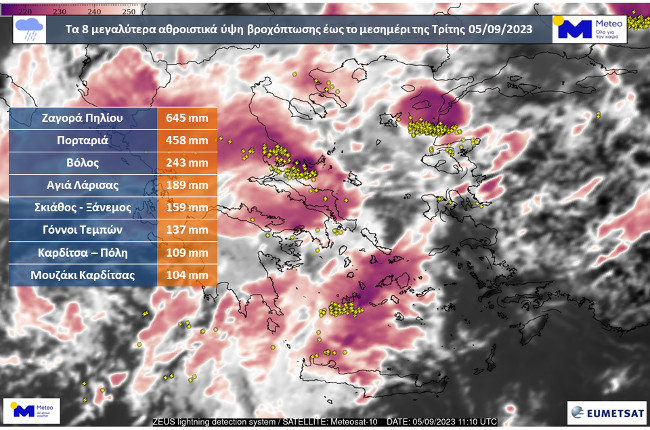 Οι περιοχές με τα μεγαλύτερα ύψη βροχόπτωσης έως το μεσημέρι της Τρίτης/ πηγή meteo
