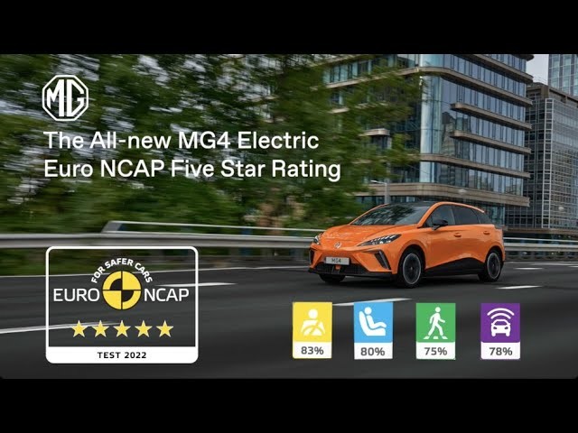 Η MG πρωταγωνιστεί και στην "Αυτοκίνηση και Electromobility 2023"