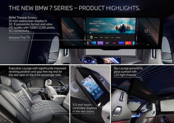 Τα συστήματα της BMW i7 xDrive60