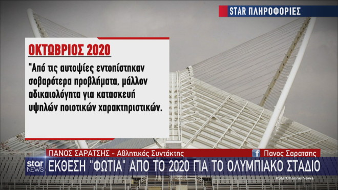 'Εκθεση - φωτιά από το 2020 για το Ολυμπιακό στάδιο