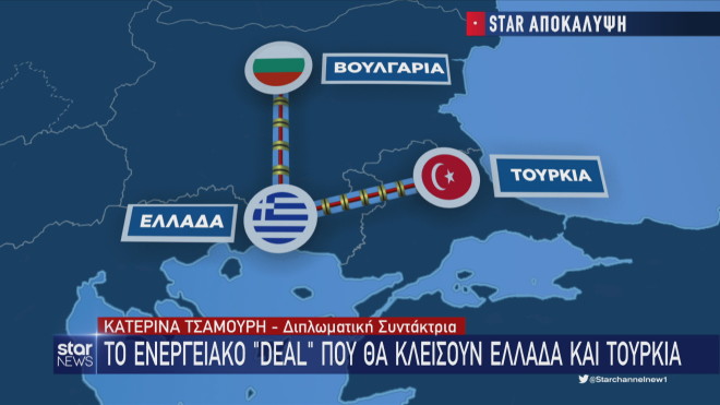 Ο χάρτης της ηλεκτρικής διασύνδεσης Τουρκίας - Ελλάδας - Βουλγαρίας 
