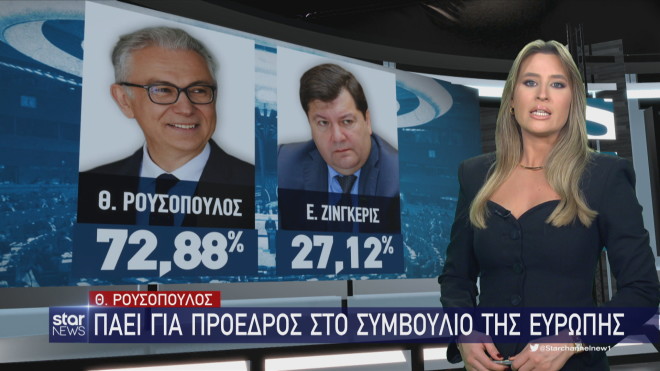 Το ποσοστό του Θ. Ρουσόπουλου στην ψηφοφορία στο ΕΛΚ 