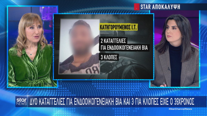 Νέα στοιχεία που σοκάρουν φέρνει στο φως το Star για τη δολοφονία της 41χρονης στη Θεσσαλονίκη, 