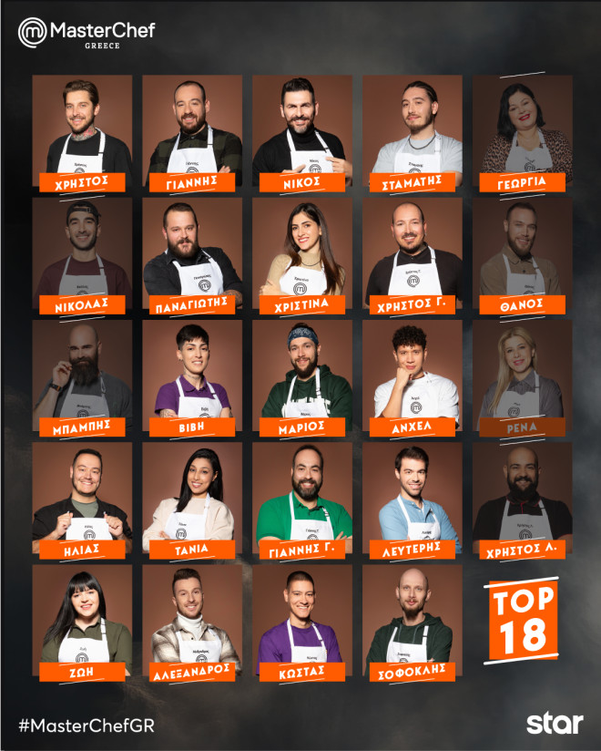 Οι top 18 του MasterChef 2024