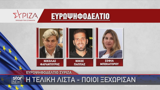 Ευρωψηφοδέλτιο ΣΥΡΙΖΑ: Ποιοι ξεχώρισαν 
