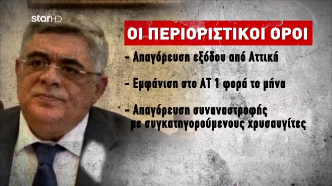  Νίκος Μιχαλολιάκος