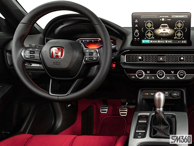 Πόσο κοστίζει στην Ελλάδα το νέο Honda Civic Type R