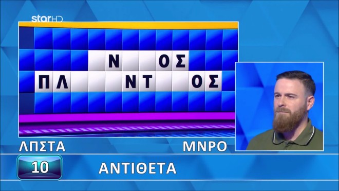 Τροχός της Τύχης: Εύκολα τα αντίθετα για τον Άγγελο - Είναι και για σένα;