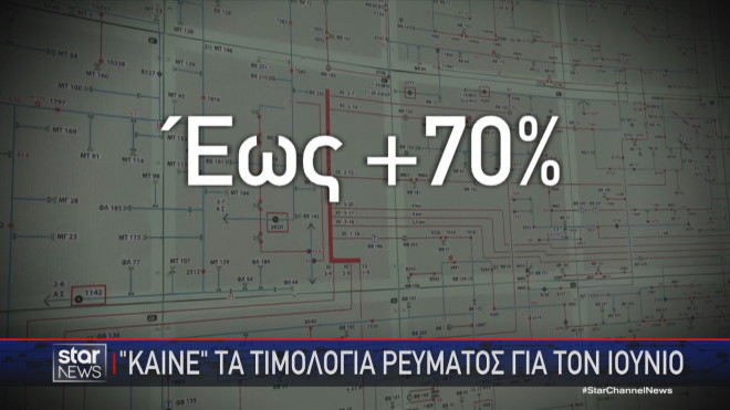 Έως 70% η αύξηση στην τιμή ρεύματος τον Ιούνιο!    