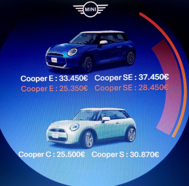 Παρουσιάστηκε στην Ελλάδα το νέο MINI Cooper -Τιμές 