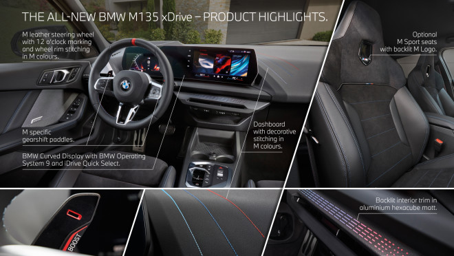 Το εσωτερικό της νέας BMW Σειρά 1