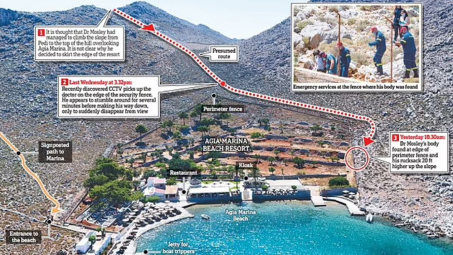 Ο χάρτης με τη διαδρομή που ακολούθησε ο Μάικλ Μόσλεϊ στη Σύμη