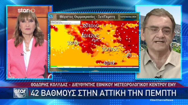 Καιρός: Πού θα έχει 43 βαθμούς Κελσίου