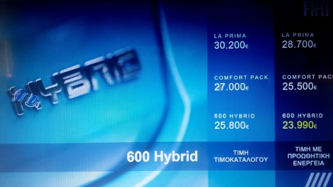 Παρουσιάστηκε στην Ελλάδα το νέο FIAT 600 Hybrid -Τιμές