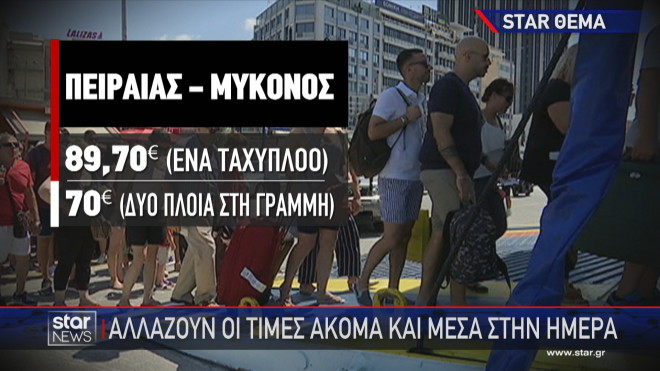 Εισιτήρια πλοίων: Μεγάλες διαφορές στην τιμή ακόμα και μέσα στην ίδια μέρα 