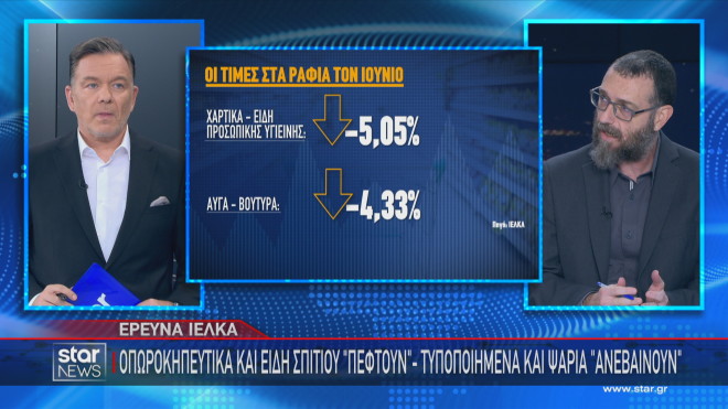 Μείωση τιμών 1,9% στα σούπερ μάρκετ τον Ιούνιο