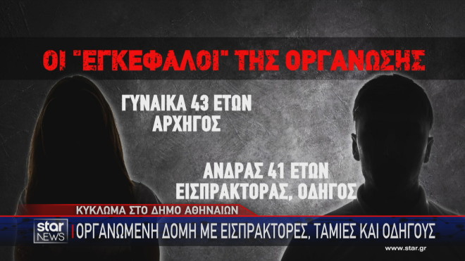 το κύκλωμα που δρούσε μέσα στο Δήμο Αθηναίων 