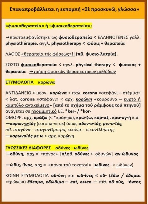 Μπαμπινιώτης: «Φυσιοθεραπεία ή φυσικοθεραπεία», «Οδύνες ή ωδίνες»