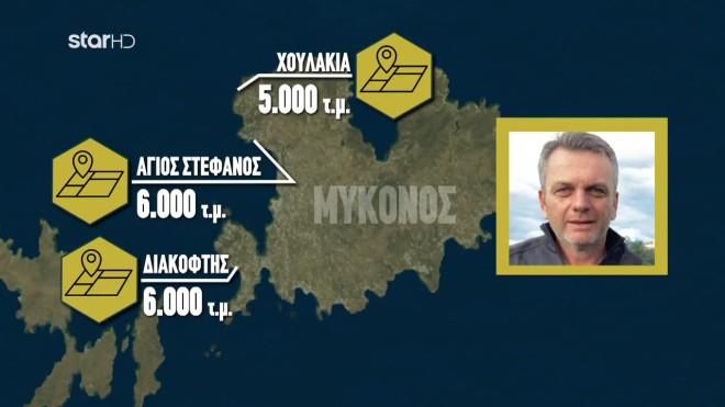 Τα ακίνητα του τοπογράφου στη Μύκονο