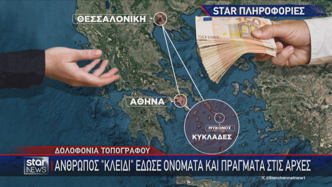 Στοιχεία - φωτιά από άνθρωπο - κλειδί για τα κυκλώματα στη Μύκονο 