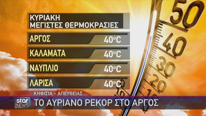 Η πρόγνωση για τις μέγιστες θερμοκρασίες την Κυριακή 14 Ιουλίου    