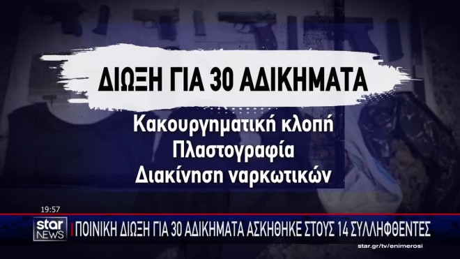 Κύκλωμα εκβιαστών: Η «ταρίφα» για την προστασία μαγαζιών σε όλη την Αττική