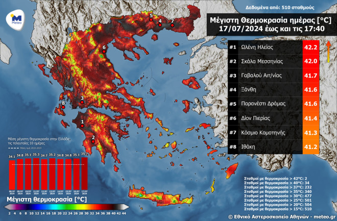 Ο χάρτης με τις θερμοκρασίες σε ολόκληρη τη χώρα 